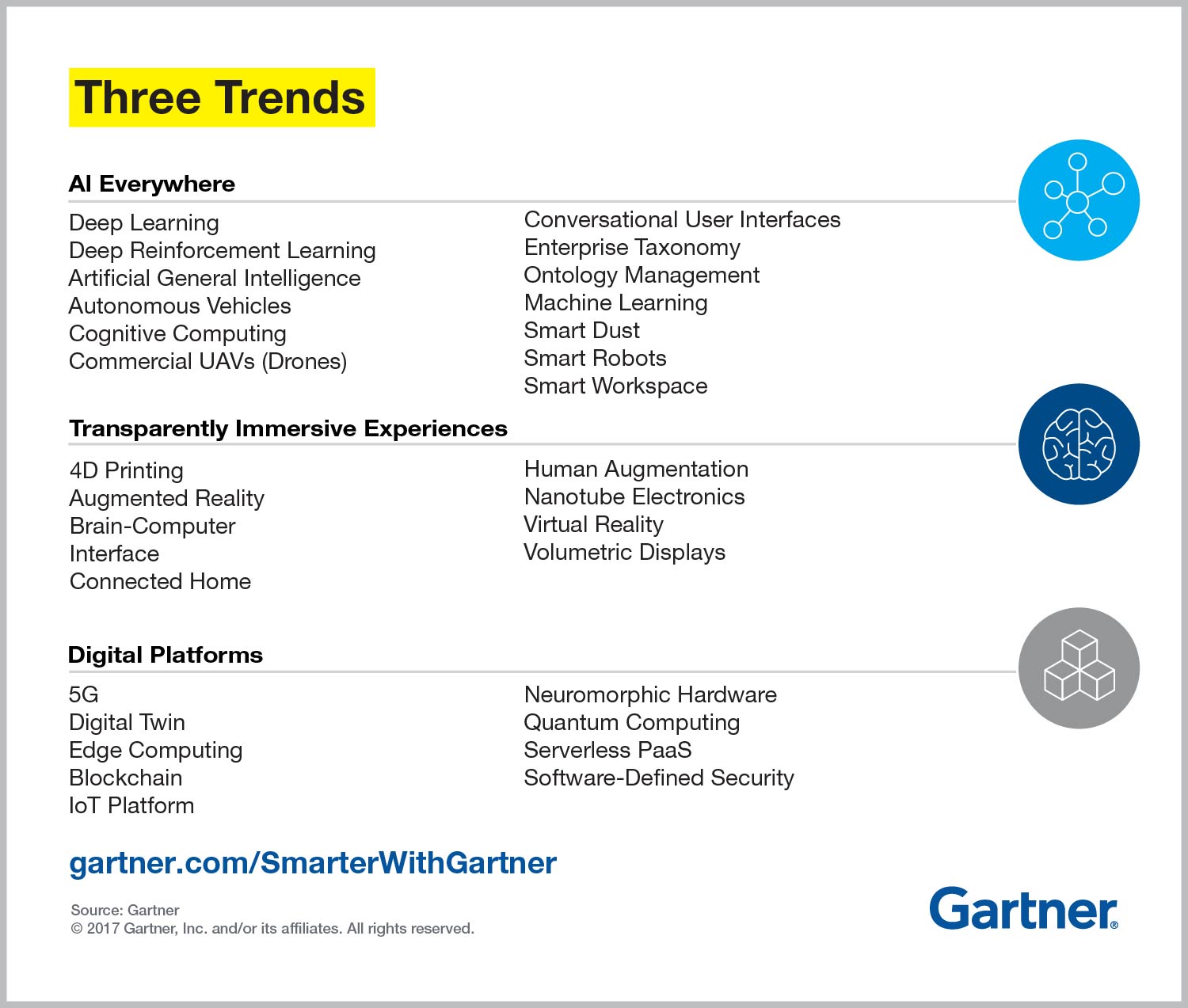 Gartner_3_Trends_2017