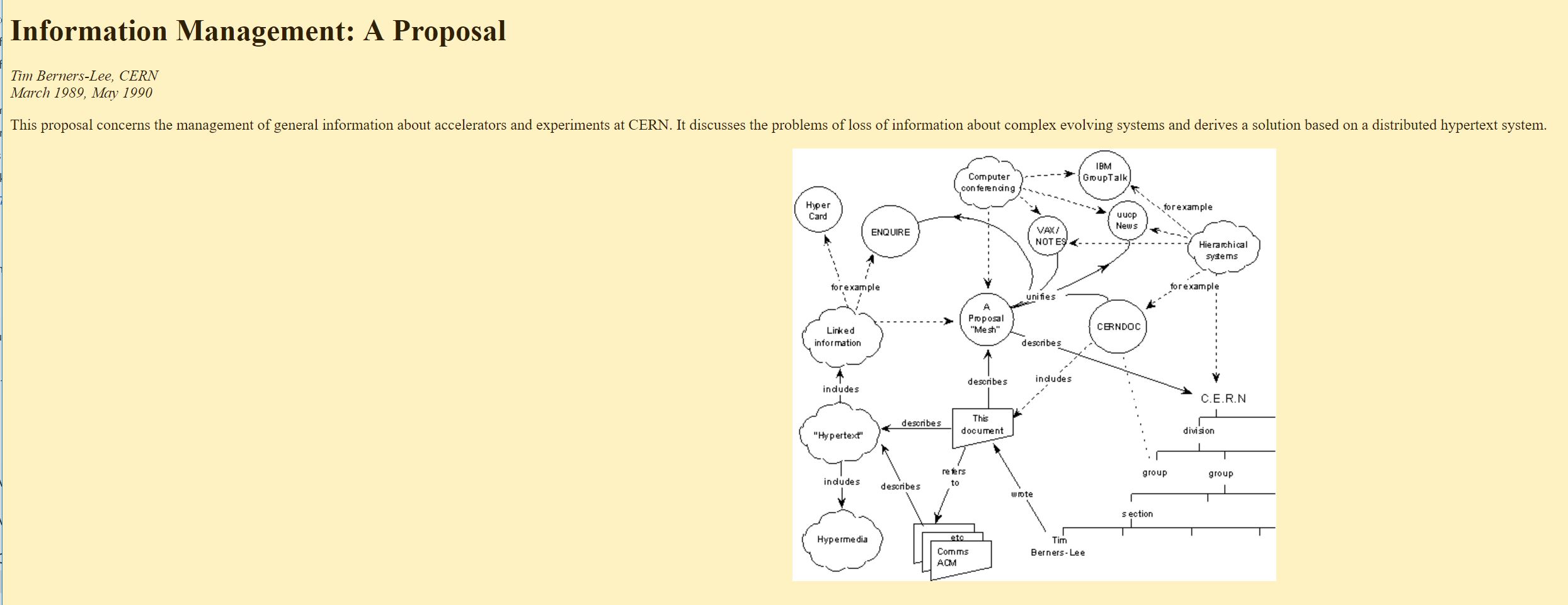 30 Jahre WWW - Tim Berners-Lee am 12.3.1989
