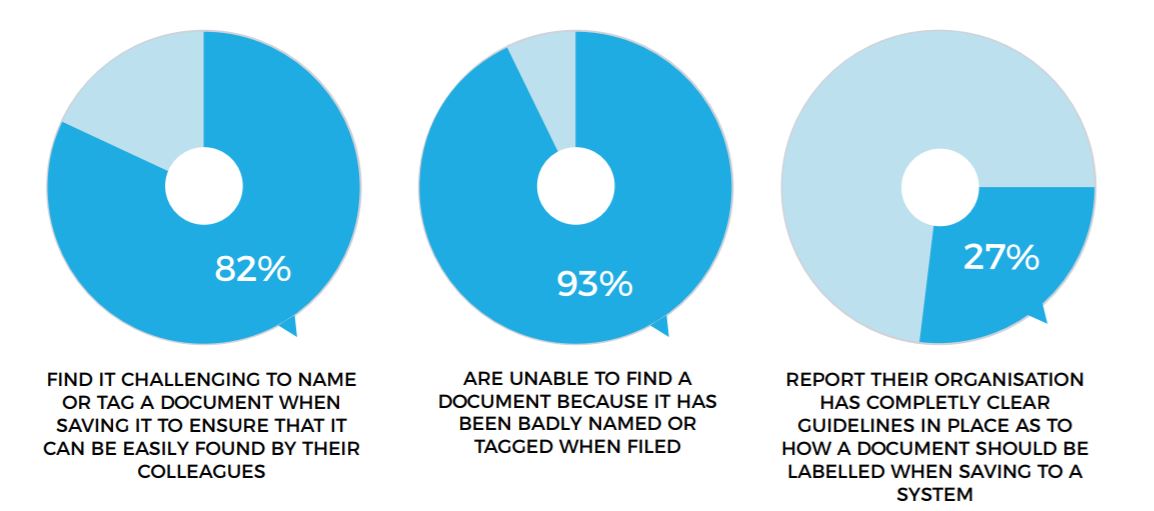 Künstliche Intelligenz