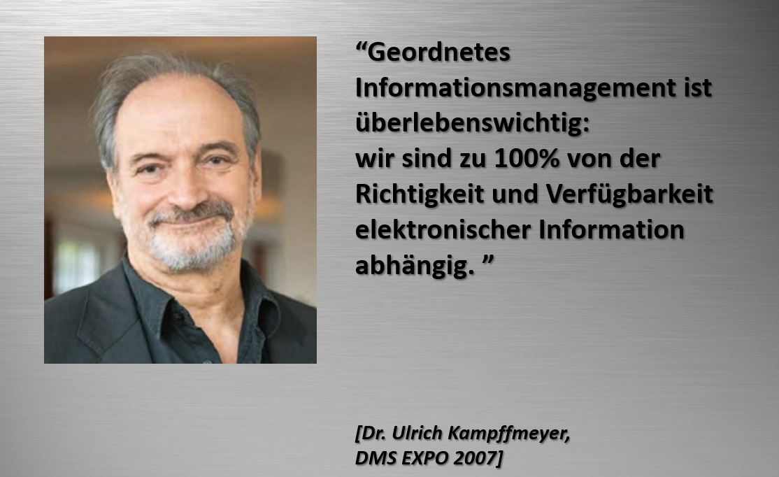 Abhängigkeit von der Richtigkeit und Verfügbarkeit Digitaler Information