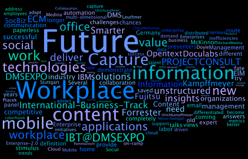 IBT "Future of the Workplace" Wortsammlung