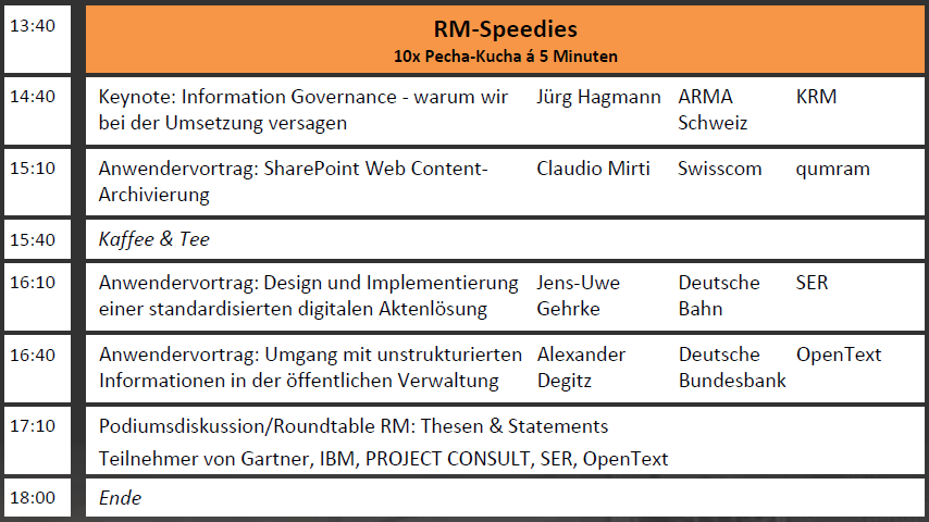 RMK2014 Agenda Nachmittag