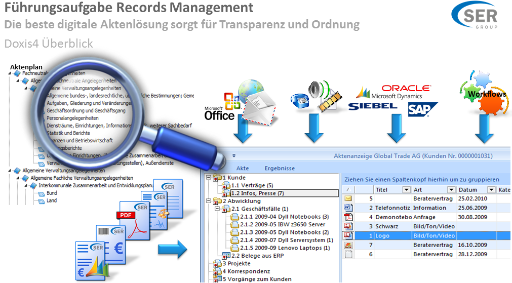 Workshop SER RMK2014