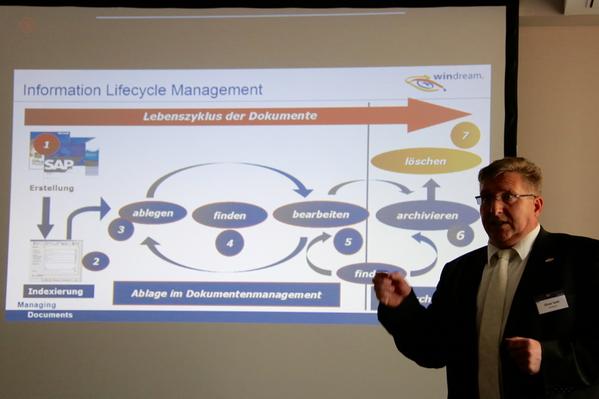 Workshop Veith Windream RMK2014